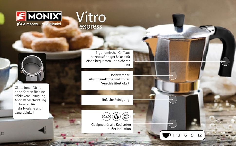 Кофеварка для эспрессо на 12 чашек Vitro express Monix