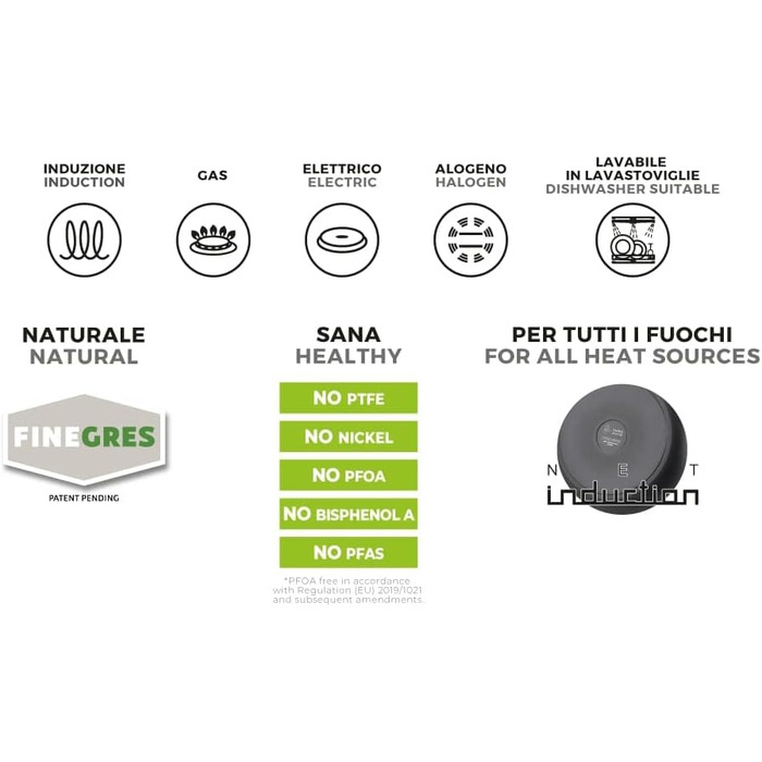 Сковорода 28 см Moneta Futura