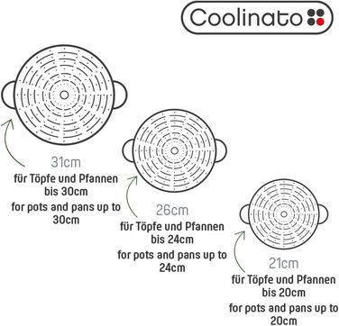 Набор защиты от брызг 3 предмета Coolinato