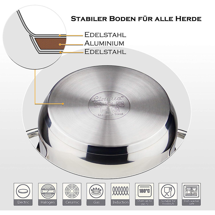 Набор из 4 кастрюль Linnuo