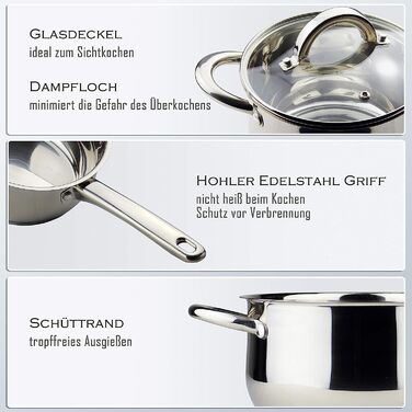 Набор из 4 кастрюль Linnuo