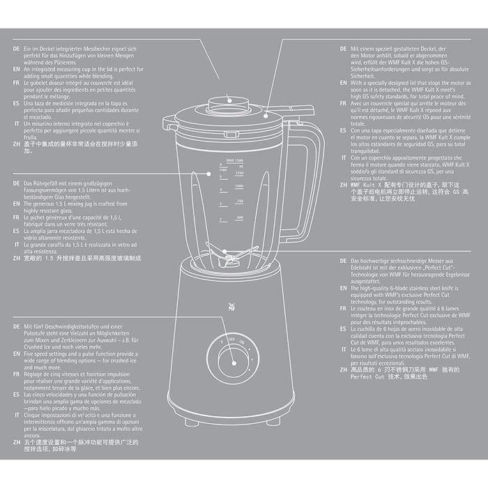 Стеклянный блендер для взбивания льда WMF Kult X / 1,5 л / 20 000 об/мин