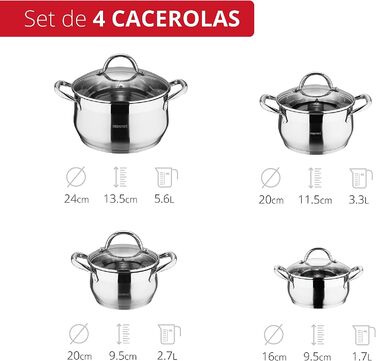 Набор из 4 кастрюль с крышками Gourmet Bergner