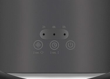 Тепловентилятор 1800 Вт, медно-черный Unold