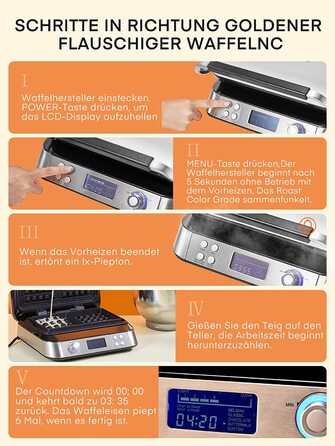 Вафельница c антипригарным покрытием 1600 Вт Thermal Pro FOHERE