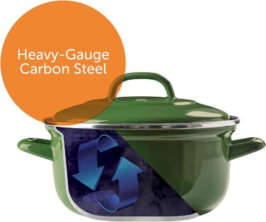 Кастрюля с крышкой 26 см Indigo BK