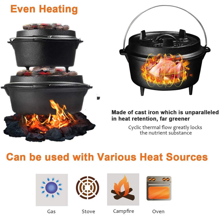 Чугунная голландская печь 5,6 л Black Overmont