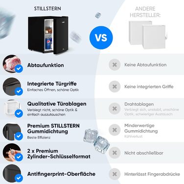 Мини-холодильник с автоматической разморозкой 45 л Stillstern