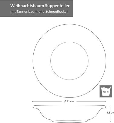 Набор рождественских суповых тарелок 0,45 л 6 предметов MamboCat