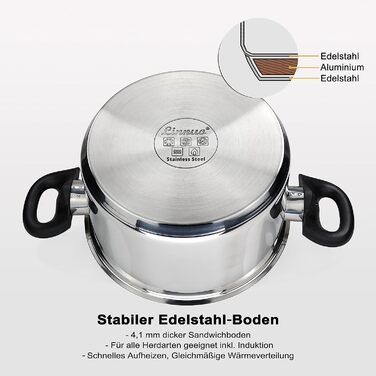 Набор из 5 кастрюль Linnuo