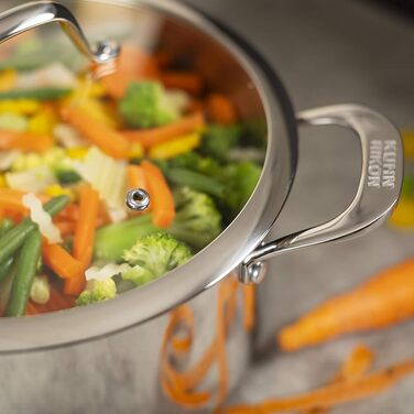 Кастрюля 1,5 л Allround Kuhn Rikon