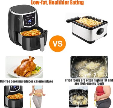 Фритюрница CONOYAR XXL AF336 / 4,5 л / 1300 Вт / 8 программ