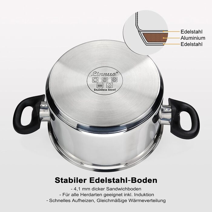 Набор из 5 кастрюль Linnuo