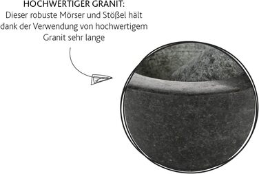 Ступка с пестиком 18 см чёрная BOSKA