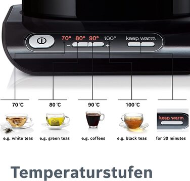 Электрический чайник 2400 Вт 1,5 л Bosch