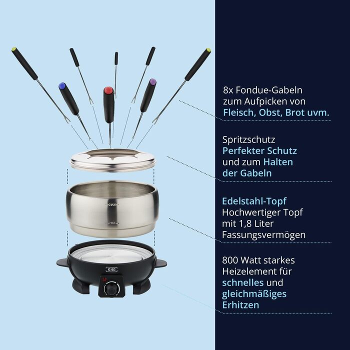Электрический фондю 1,8 л KHG