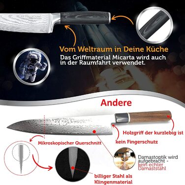 Поварской нож FlavourBomb из 67 слоев дамасской стали, рукоять из микарты, 20 см