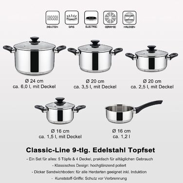 Набор из 5 кастрюль Linnuo