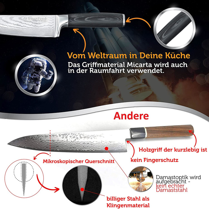 Поварской нож FlavourBomb из 67 слоев дамасской стали, рукоять из микарты, 20 см