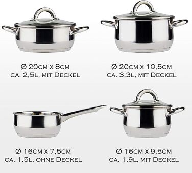 Набор из 4 кастрюль Linnuo