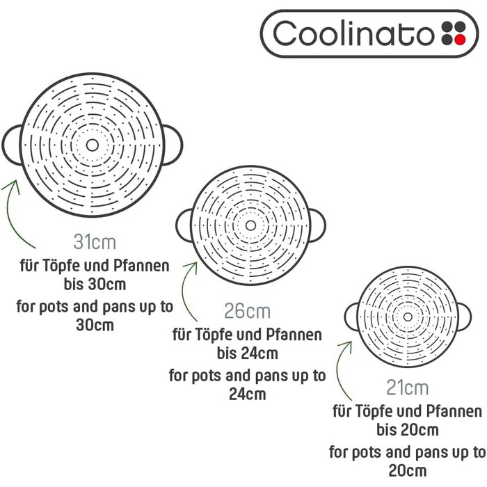 Набор защиты от брызг 3 предмета Coolinato