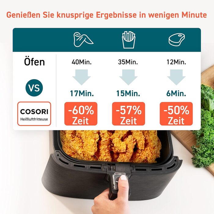 Фритюрница многофункциональная 5,5 л 1700 Вт Hot Air Fryer XXL COSORI
