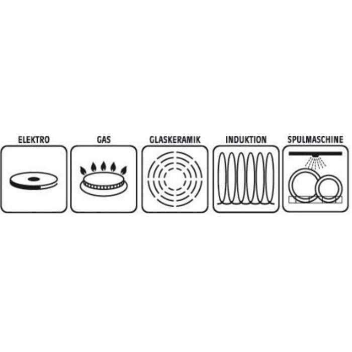 Сковорода 28 см GSW