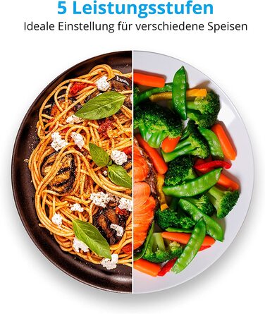 Микроволновая печь MEDION / 700 Вт / 20 литров / 5 уровней мощности / функция размораживания