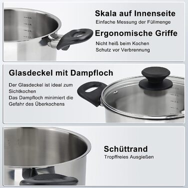 Набор из 5 кастрюль Linnuo