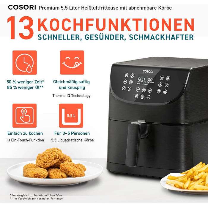 Фритюрница многофункциональная 5,5 л 1700 Вт Hot Air Fryer XXL COSORI