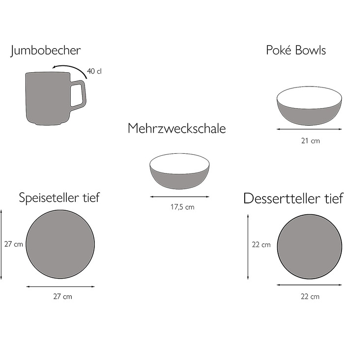 Столовый сервиз на 2 человека 10 предметов Allround Summer Time CreaTable