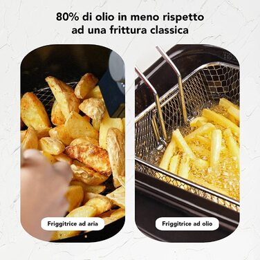 Фритюрница IMPACT R3701 / 3,5 л / 1500 Вт