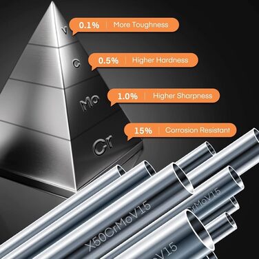 Набор ножей из нержавеющей стали с подставкой 16 предметов Brown D.Perlla