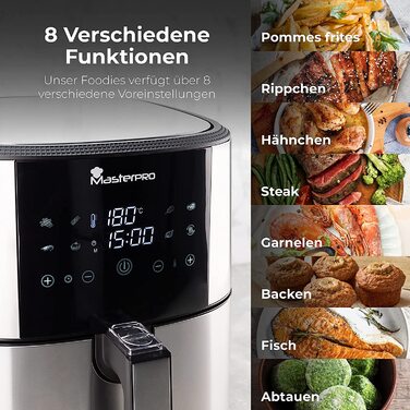 Фритюрница 6 л, 1800 Вт, 8 программ MasterPro