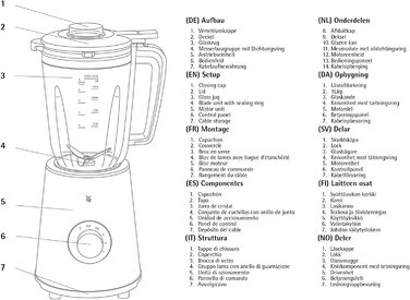 Стеклянный блендер для взбивания льда WMF Kult X / 1,5 л / 20 000 об/мин