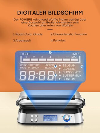 Вафельница c антипригарным покрытием 1600 Вт Thermal Pro FOHERE