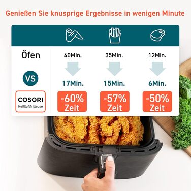 Фритюрница многофункциональная 5,5 л 1700 Вт Hot Air Fryer XXL COSORI