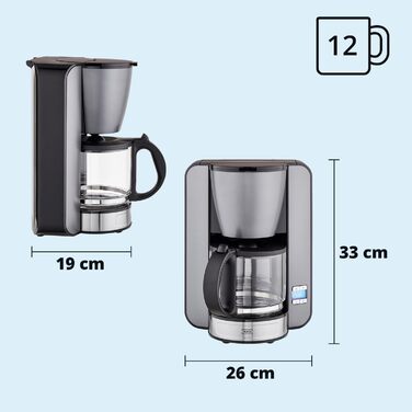 KHG Набор техники электрочайника 1,7 л, кофеварки на 12 чашек и тостера на 2 ломтика Skandi Look KHG