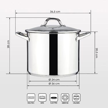 Кастрюля 10 л Linnuo