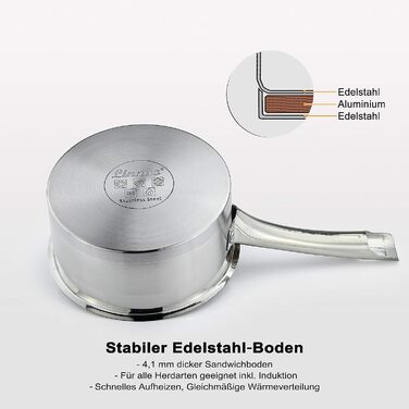 Набор из 5 кастрюль Linnuo