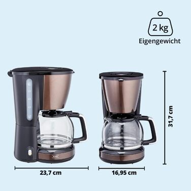 KHG Кофемашина 1,25 л 1000 Вт пластик/стекло/сталь Mokko Black KHG