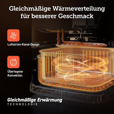 Фритюрница многофункциональная 5,5 л 1700 Вт Hot Air Fryer XXL COSORI