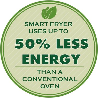 Фритюрница 5,5 л 1400 Вт Emerio