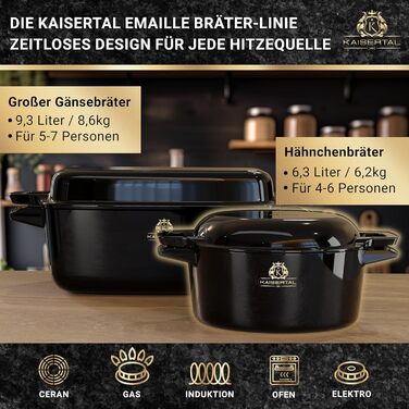 KAISERTAL Жаровня 26 см/4,8 л с крышкой-сковородой 1,8 л чугун KAISERTAL
