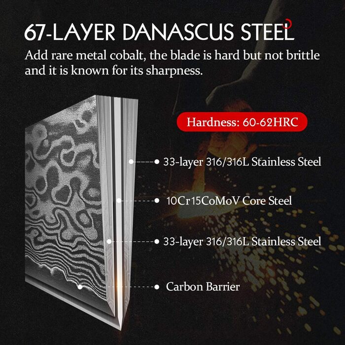 Нож поварской 21 см Master Series HEZHEN