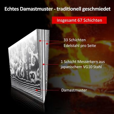 Набор ножей из дамасской стали 3 предмета VG10 Damascus PAUDIN