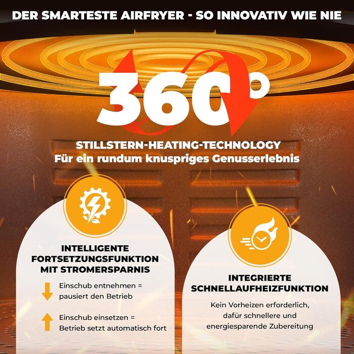 Фритюрница многофункциональная 6,5 л 1800 Вт Black XXL Stillstern