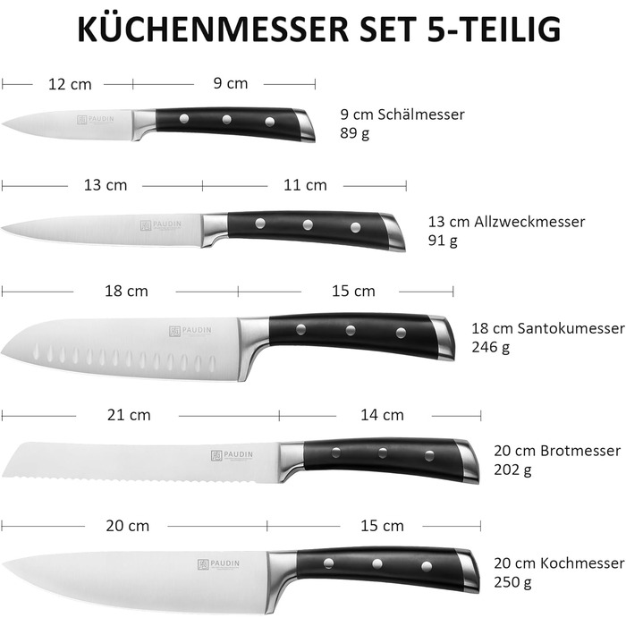 PAUDIN Набор из 5 ножей углеродистая сталь/АБС-пластик PAUDIN