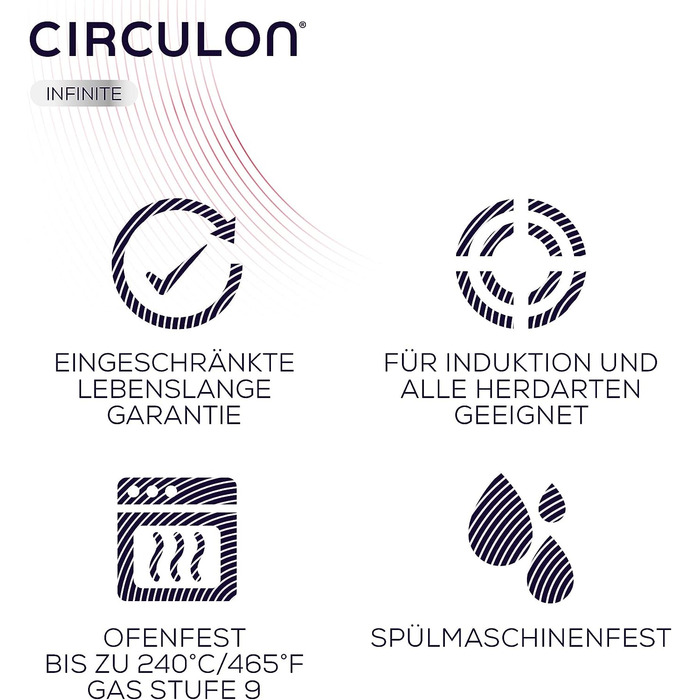 Набор сковородок 2 предмета Infinite Circulon