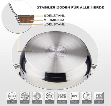 Набор из 4 кастрюль Linnuo